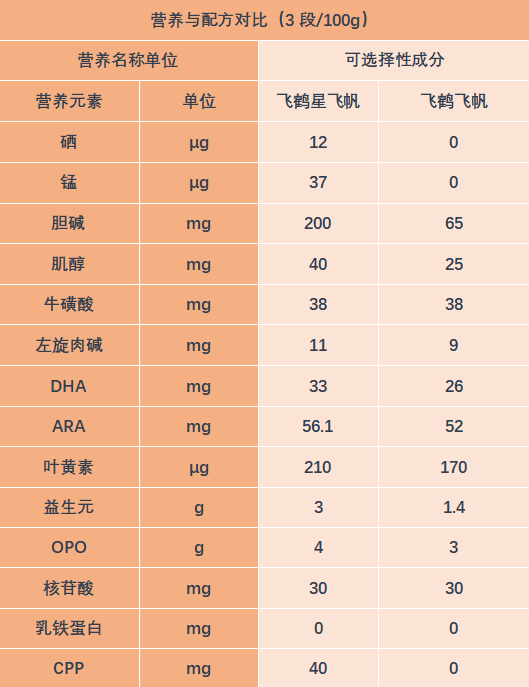 微信截图_20230201153527.png