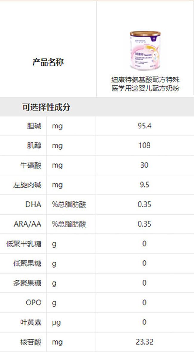 纽康特营养与配方