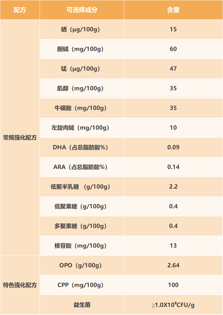 qq图片20201026150437.png